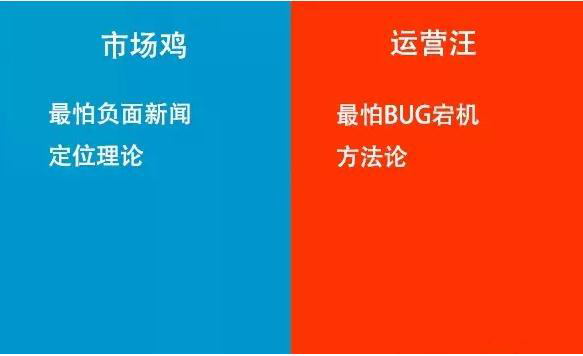 互聯網市場和運營的區別在哪里？