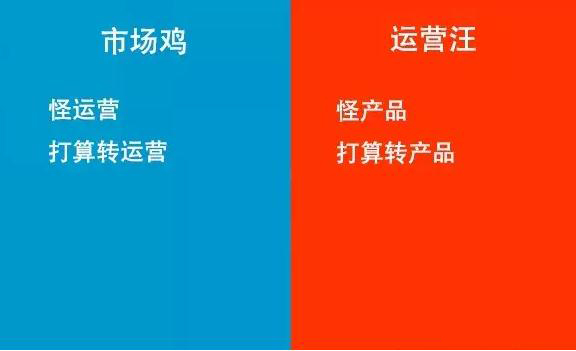 互聯網市場和運營的區別在哪里？