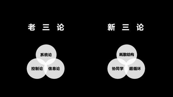 王小川談企業成長：從蝴蝶效應到六爻八卦